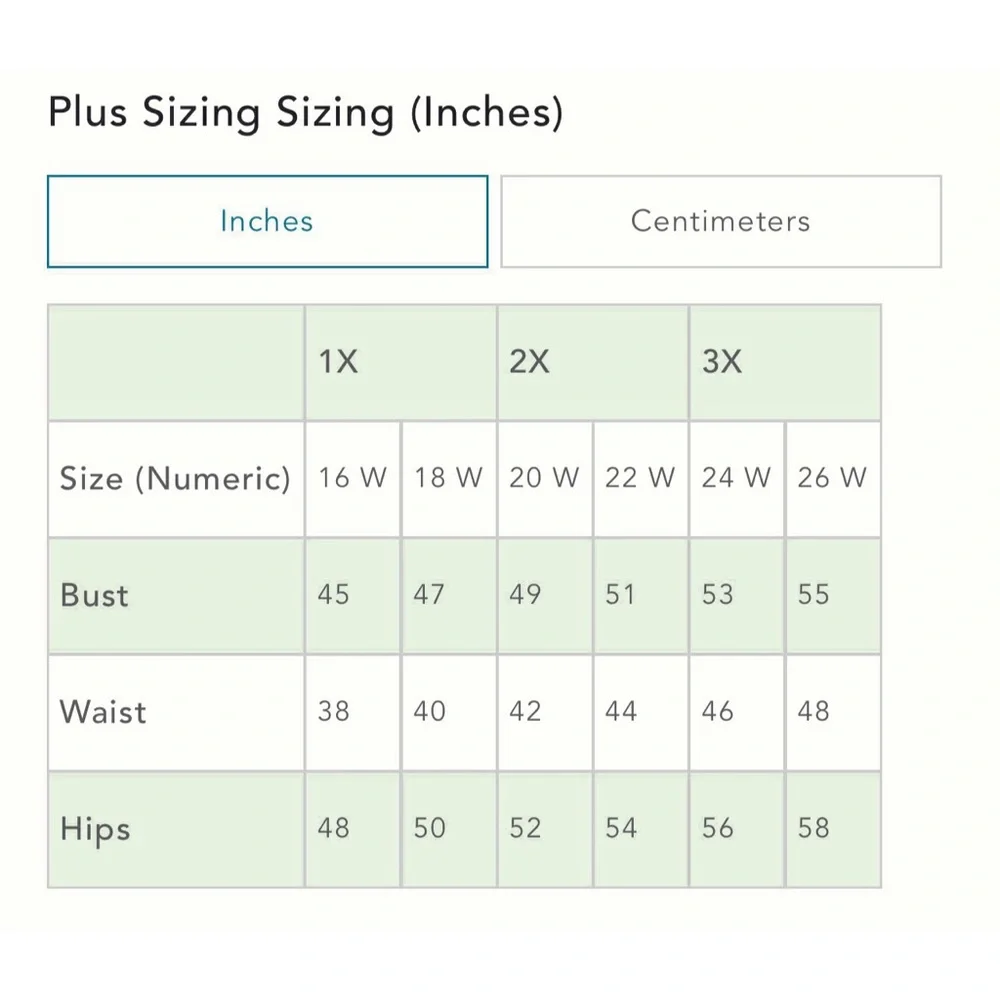 Anthropologie Pilcro High-Rise Slim Boyfriend Corduroy Pants NWT SZ 18W - Picture 14 of 16